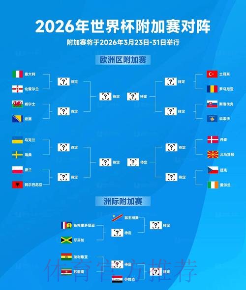 2026世界杯投注全景指南 2026世界杯投注全景指南